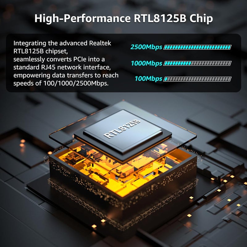 Vmin 2.5G Network Card with Realtek RTL8125B, 2.5G Base-T PCIe NIC, 2500/1000/100Mbps PCI Express Gigabit Ethernet Card Supports Windows 11/10/8.1/8/7 & Linux OS - Image 2